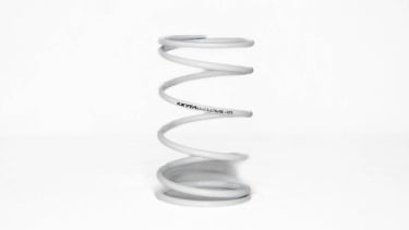 Per CVT N-Max