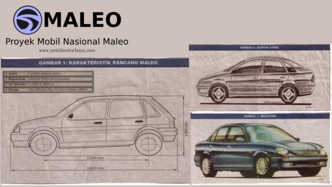 Mobil nasional Maleo.