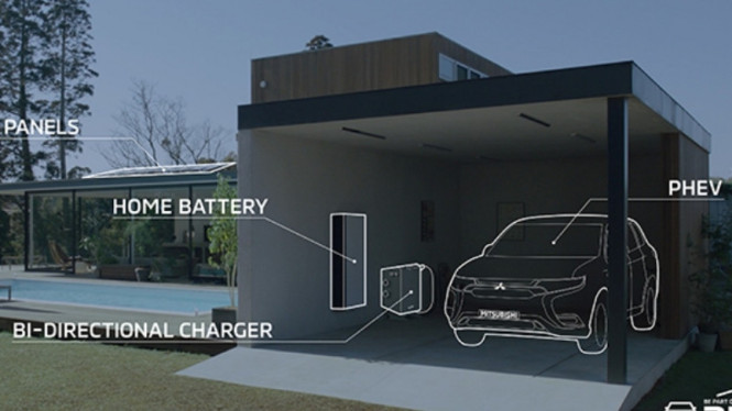DDH Mitsubishi Motors Company