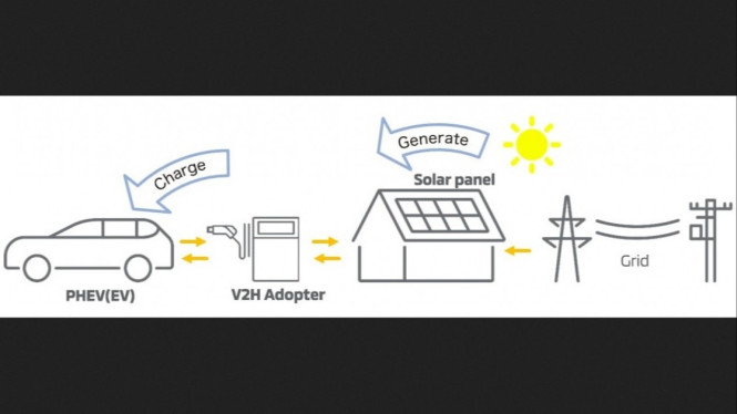 DDH Mitsubishi Motors Company