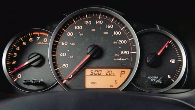 Speedometer