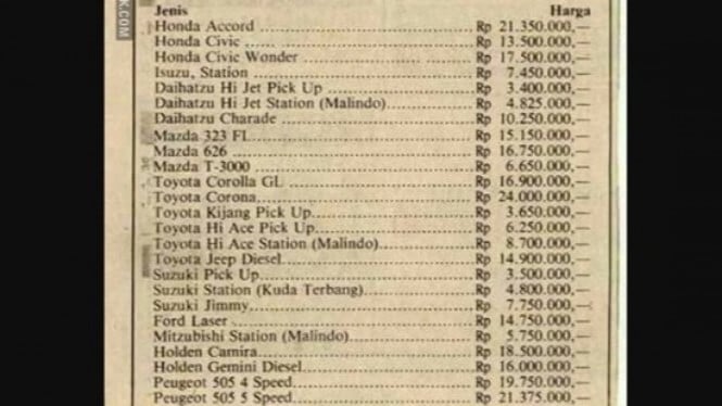 Harga mobil baru zaman dulu