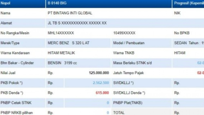 Mobil Bekas Pak Harto ke Raffi Ahmad