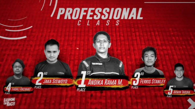 Pemenang Honda Racing Simulator Championship