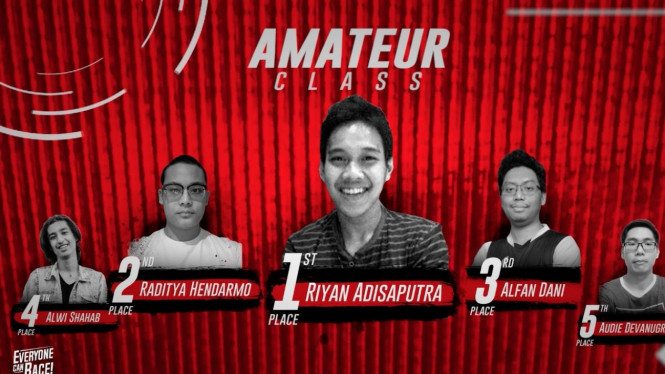 Pemenang Honda Racing Simulator Championship