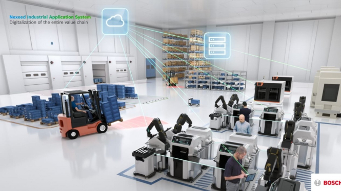 Bosch Nexeed
