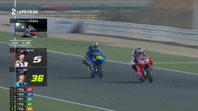 Joan Mir dan Johann Zarco di MotoGP Qatar. Foto: Twitter.