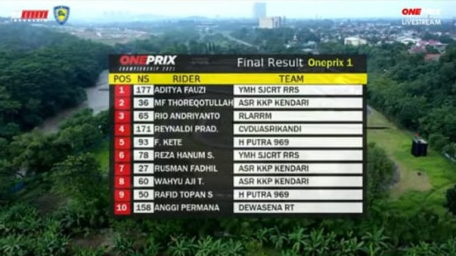 Pemenang Oneprix 1 Race Pertama