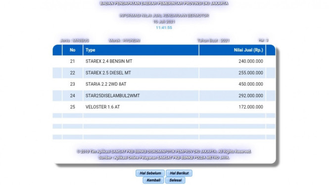 Daftar mobil baru Hyundai yang bakal hadir di RI