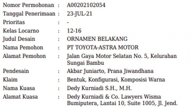 Daftar emblem 2.8 Toyota
