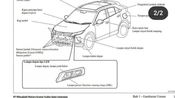 Buku manual Mitsubishi Eclipse Cross baru