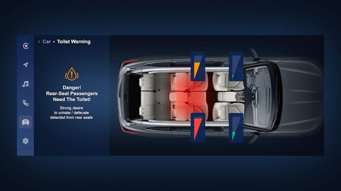 Sensor di mobil Toyota untuk ke toilet