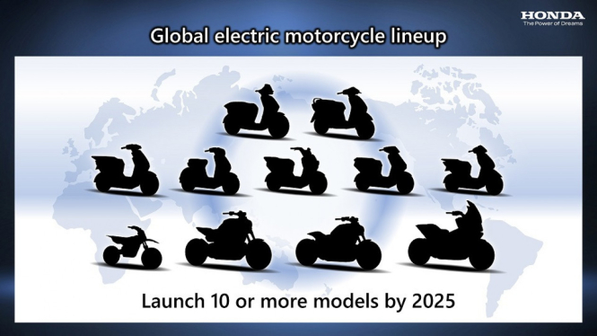 10 model motor listrik yang bakal dirilis Honda