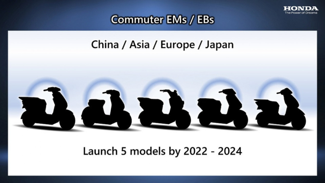 5 model motor listrik Honda yang meluncur 2022-2024