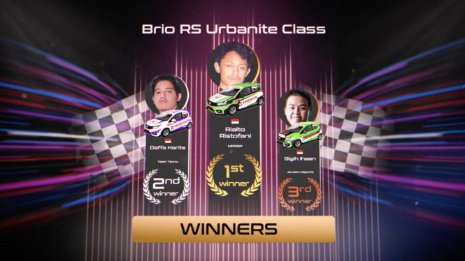 Honda Racing Simulator Championship