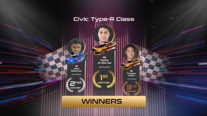 Honda Racing Simulator Championship