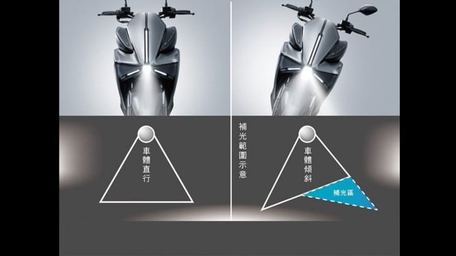 Yamaha Augur 155
