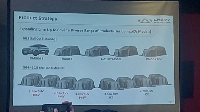 Produk-produk yang bakal diluncurkan Chery di Indonesia hingga 2025