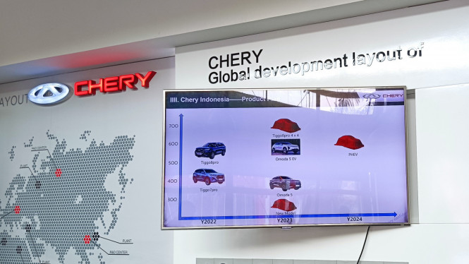 Chery Omoda 5 EV