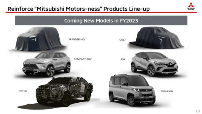 Jajaran mobil baru Mitsubishi di 2023