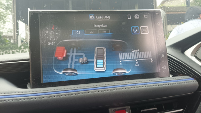 Headunit Toyota Yaris Cross