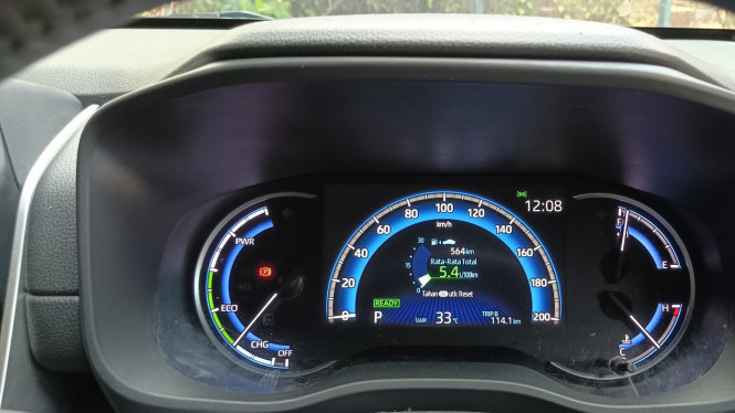 Konsumsi BBM Kijang Innova Zenix Hybrid tipe V