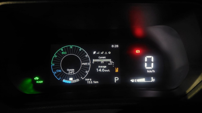 konsumsi bahan bakar Toyota Yaris Cross Hybrid