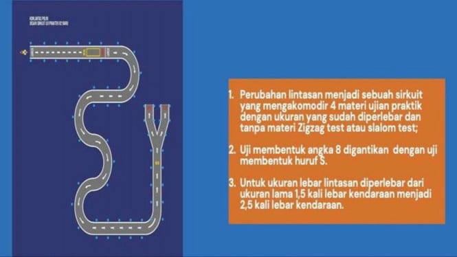 Ujian praktim SIM C terbaru gantikan zig-zag dan angka 8