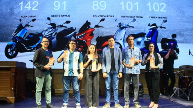 Kategori motor listrik terbarik Forwot 2023