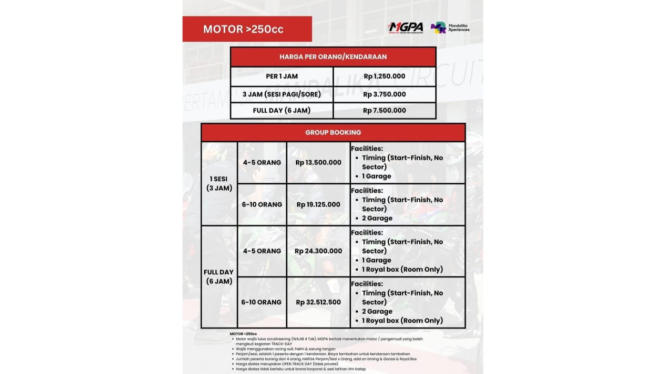 Harga sewa sirkuit mandalika untuk motor di atas 250cc