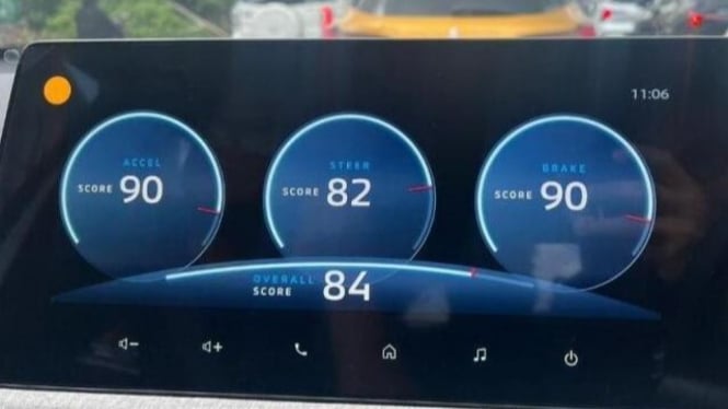 Fitur driving score pada Mitsubishi XForce