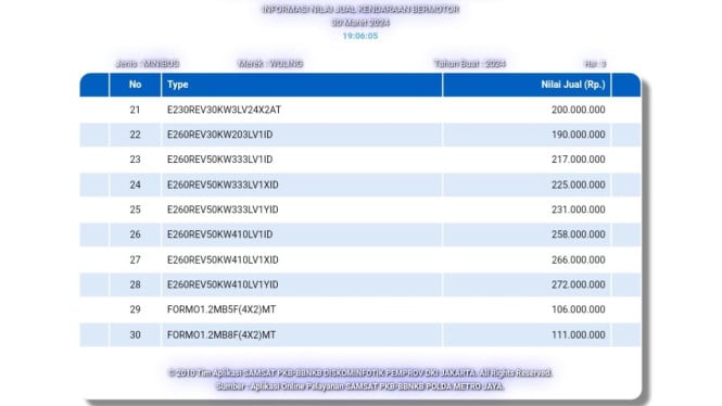 NJKB Wuling Cloud EV