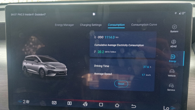 Konsumsi listrik BYD M6