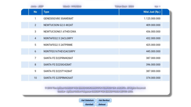 NJKB Hyundai Tucson baru