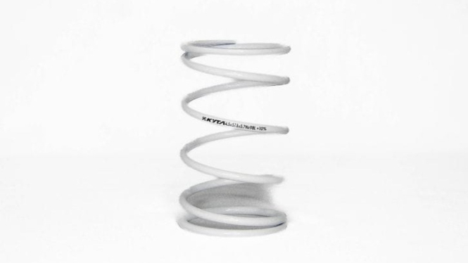 Per CVT N-Max