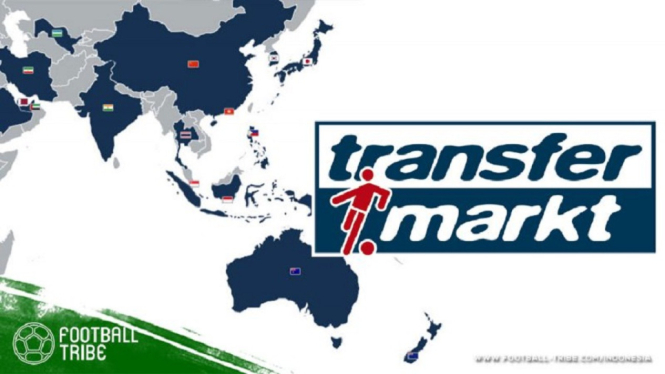 transfer_markt
