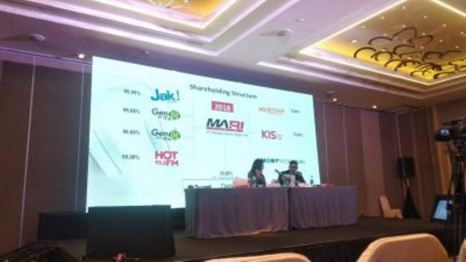 Mahaka Radio Integra (MARI) Bagikan Dividen  Rp7 Miliar