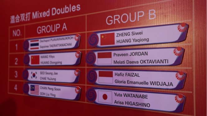 Undian BWF World Tour Finals 2019