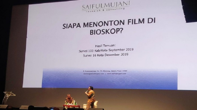 Survei SMRC: 67 Persen Kaum Muda Nonton Film Nasional dan 55 Persen Nonton Film Asing (Foto ANTVKLIK-Cendono)