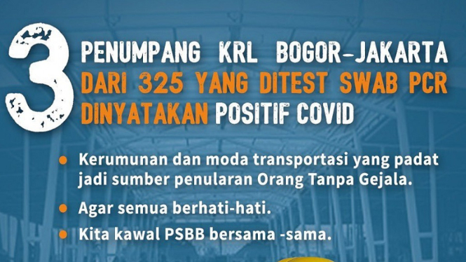 Hati-Hati! Tiga Penumpang KRL Bogor-Jakarta Positif COVID-19 (Foto Instagram)