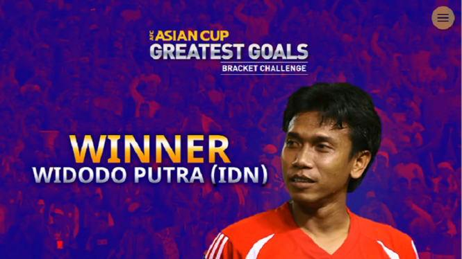 Widodo C Putro menangkan AFC Asia CUP Greatest Goal Challange