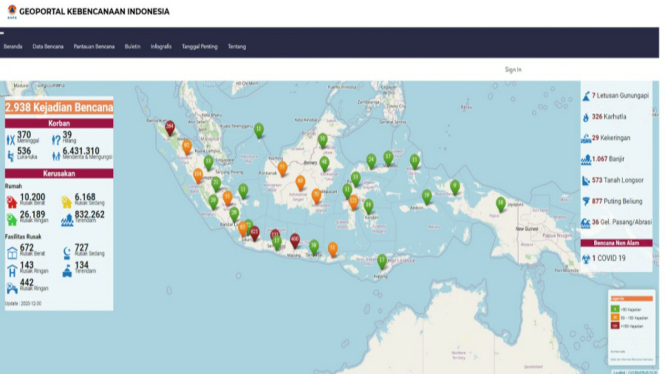 Masyarakat yang Ingin Informasi Bencana Bisa Akses Aplikasi BNPB