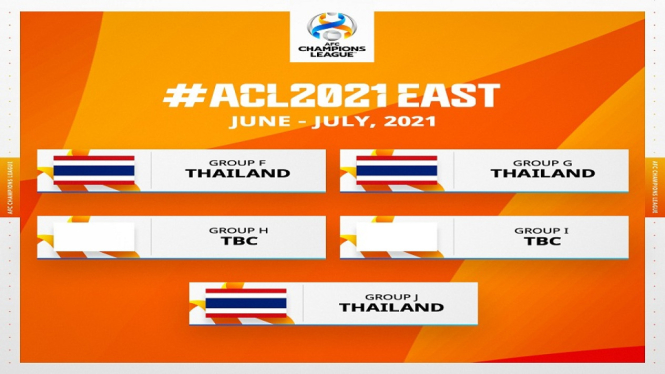 Thailand tuan rumah 3 grp Liga Champions AFC wilayah Timur