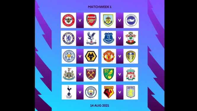 Jadwal Premier League 2021/22 Resmi Dirilis, ManCity awali Musim Tandang ke Spurs (Foto Twitter)