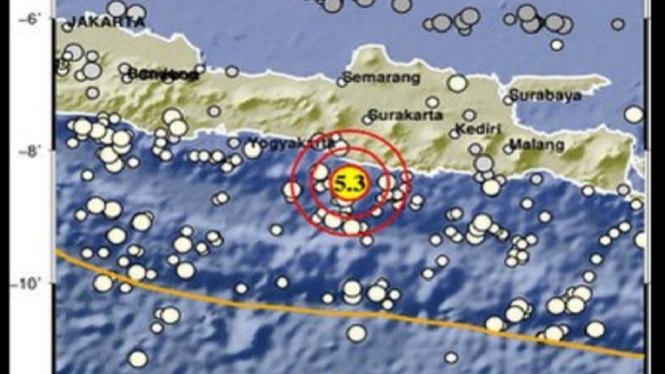 gempa gunung kidul