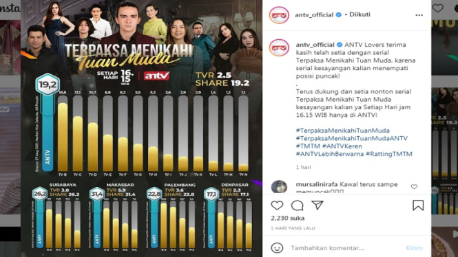 Serial ANTV, Terpaksa Menikahi Tuan Muda berada di posisi puncak. (Foto: Instagram @antv_official)