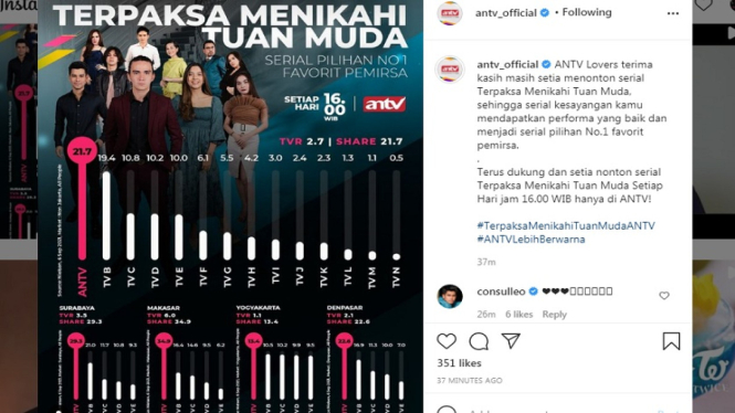 Serial Terpaksa Menikahi Tuan Muda jadi serial pilihan No.1 favorit pemirsa. (Foto: Instagram @antv_official)