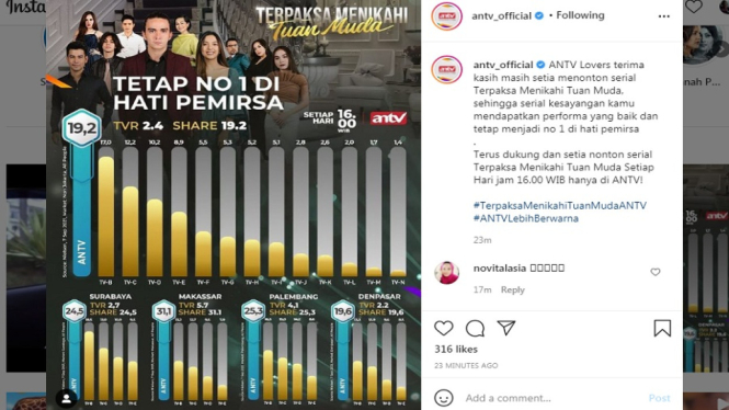 Serial Terpaksa Menikahi Tuan Muda bertahan di posisi pundak di 4 kota besar di Indonesia. (Foto: Instagram @antv_official)