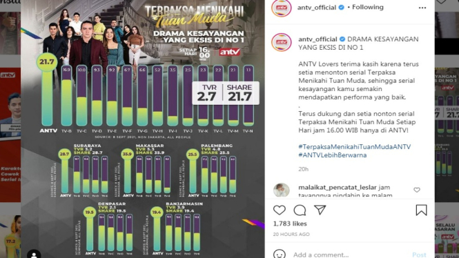 Serial ANTV, Terpaksa Menikahi Tuan Muda eksis nomor satu. (Foto: Instagram @antv_official)