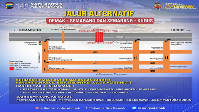 Jalur Pantura Semarang-Demak di Sayung  Ditutup Selama 4 Hari. Ini Dia Jalur Alternatifnya